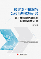 股票卖空机制的公司治理效应研究：基于中国融资融券的自然实验证据