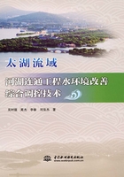 太湖流域河湖连通工程水环境改善综合调控技术