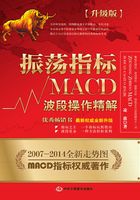 振荡指标MACD：波段操作精解：升级版