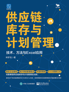 供应链库存与计划管理：技术、方法与Excel应用