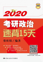 2020考研政治速背15天