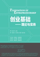 创业基础:理论与实务在线阅读