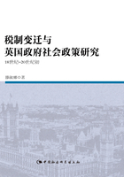 税制变迁与英国政府社会政策研究：18世纪～20世纪初在线阅读