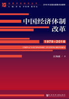 中国经济体制改革（1978～2018）