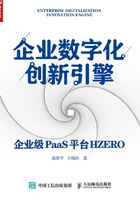 企业数字化创新引擎：企业级PaaS平台HZERO在线阅读