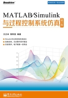 MATLAB/Simulink与过程控制系统仿真