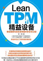 Lean TPM精益設(shè)備：事后維修與綜合效率提升你也可以懂！在線閱讀