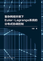 复杂网络环境下Euler-Lagrange系统的分布式协调控制