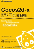 Cocos2d-x游戏开发标准教程在线阅读