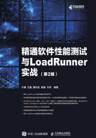 精通软件性能测试与LoadRunner实战（第2版）在线阅读