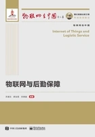 物联网与后勤保障在线阅读
