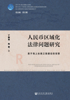 人民币区域化法律问题研究：基于海上丝绸之路建设的背景在线阅读