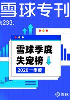 雪球专刊233期：雪球季度失宠榜（2020年一季度）