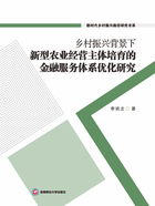 乡村振兴背景下新型农业经营主体培育的金融服务体系优化研究在线阅读