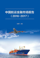 中国航运金融市场报告（2016～2017）在线阅读