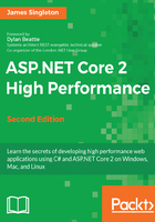 ASP.NET Core 2 High Performance（Second Edition）在线阅读