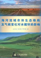 海河流域农田生态格局及气候变化对水循环的影响在线阅读