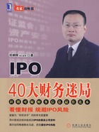 IPO40大财务迷局