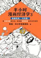 半小时漫画经济学3：金融危机（完结篇）在线阅读