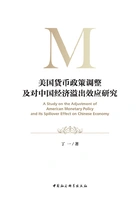 美国货币政策调整及对中国经济溢出效应研究在线阅读
