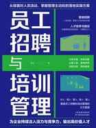 员工招聘与培训管理在线阅读