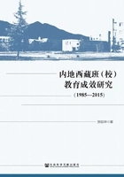 内地西藏班(校)教育成效研究(1985~2015)在线阅读