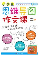 小学生思维导图作文课