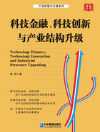 科技金融、科技创新与产业结构升级