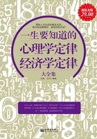 一生要知道的心理学定律、经济学定律大全集