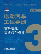 电动汽车工程手册（第三卷）：燃料电池电动汽车设计在线阅读