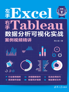 左手Excel右手Tableau数据分析可视化实战案例视频精讲在线阅读