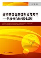 间接电弧焊电弧形成及应用：钨极-熔化极间接电弧焊在线阅读