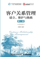 客户关系管理：建立、维护与挽救（第2版）在线阅读