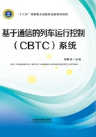 基于通信的列车运行控制（CBTC）系统