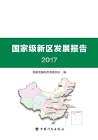 国家级新区发展报告2017