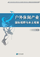 户外休闲产业:国际视野与本土观察在线阅读