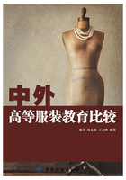 中外高等服装教育比较