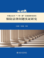 中国企业对“一带一路”沿线国家投资的保险法律问题实证研究