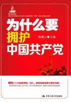 为什么要拥护中国共产党