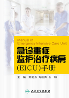 急诊重症监护治疗病房（EICU）手册