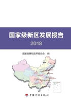 国家级新区发展报告2018在线阅读