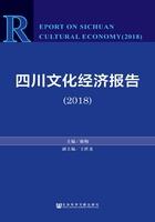 四川文化经济报告（2018）在线阅读