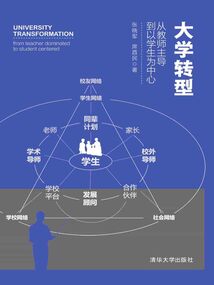 大學轉型:從教師主導到以學生為中心