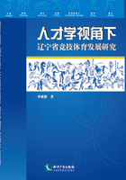 人才学视角下辽宁省竞技体育发展研究