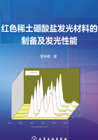 红色稀土硼酸盐发光材料的制备及发光性能在线阅读