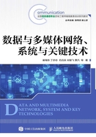 数据与多媒体网络、系统与关键技术