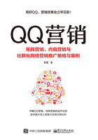 QQ营销：矩阵营销、内容营销与社群化网络营销推广策略与案例在线阅读