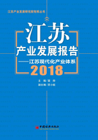 江苏产业发展报告（2018）