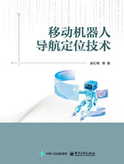 移动机器人导航定位技术在线阅读