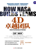 4D卓越团队:美国宇航局的管理法则(全新修订版)在线阅读